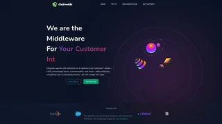 Chainwide thumbnail