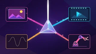 FLUX 3: Mô hình hợp nhất cho hình ảnh, video, âm thanh và robot thumbnail