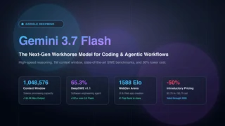 Gemini 3.7 Flash: Model Đột Phá Cho Coding Và Agent thumbnail