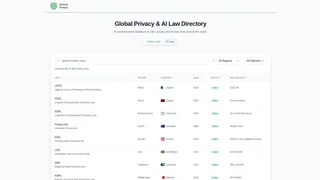 Global Privacy and AI Law Directory thumbnail
