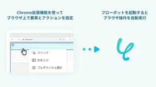 Yoom ブラウザ操作オペレーション 設定ツール thumbnail